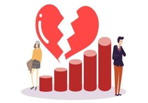 深圳调查取证：婚前房产是夫妻名怎么处理